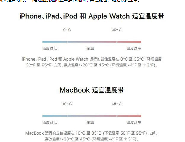 保亭苹果13维修分享iPhone 13耗电越来越快怎么办 