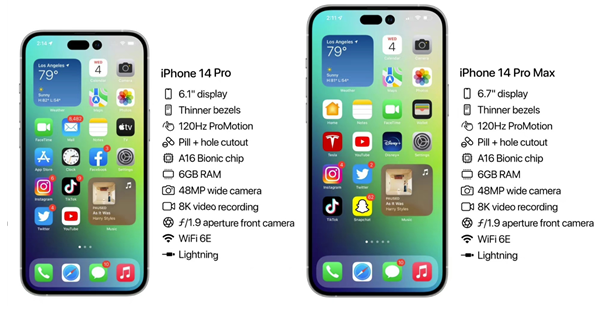 保亭苹果14维修分享iPhone 14具体参数汇总 