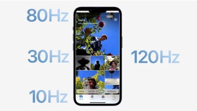 保亭苹果14维修分享iPhone 14有高刷吗 