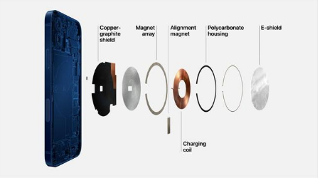 保亭苹果手机维修分享iPhone 12真的会威胁身体健康吗 